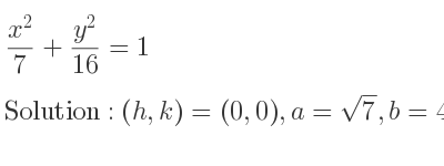 The solution to (x^2)/7+(y^2)/(16)=1 is Ellipse with (h,k)=(0,0),a=sqrt(7),b=4